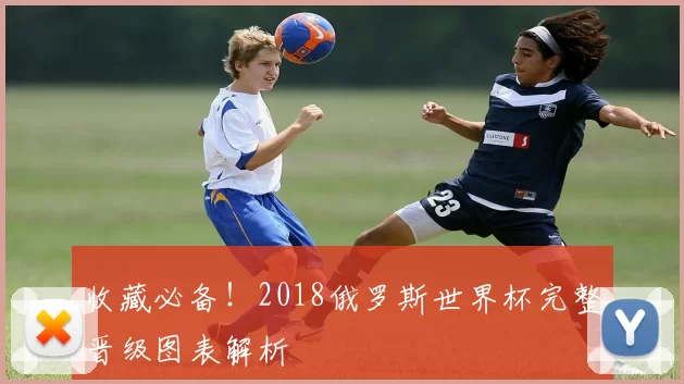 收藏必备！2018俄罗斯世界杯完整晋级图表解析